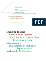 Esquema Examen Final CRT2