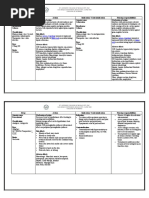 Drug Action Indication/ Contraindication Nursing Responsibilities