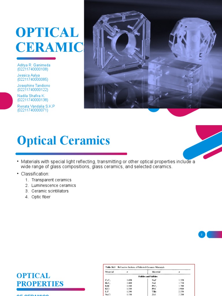 OPTICAL CERAMICS QnA PDF Ceramics Optical Fiber