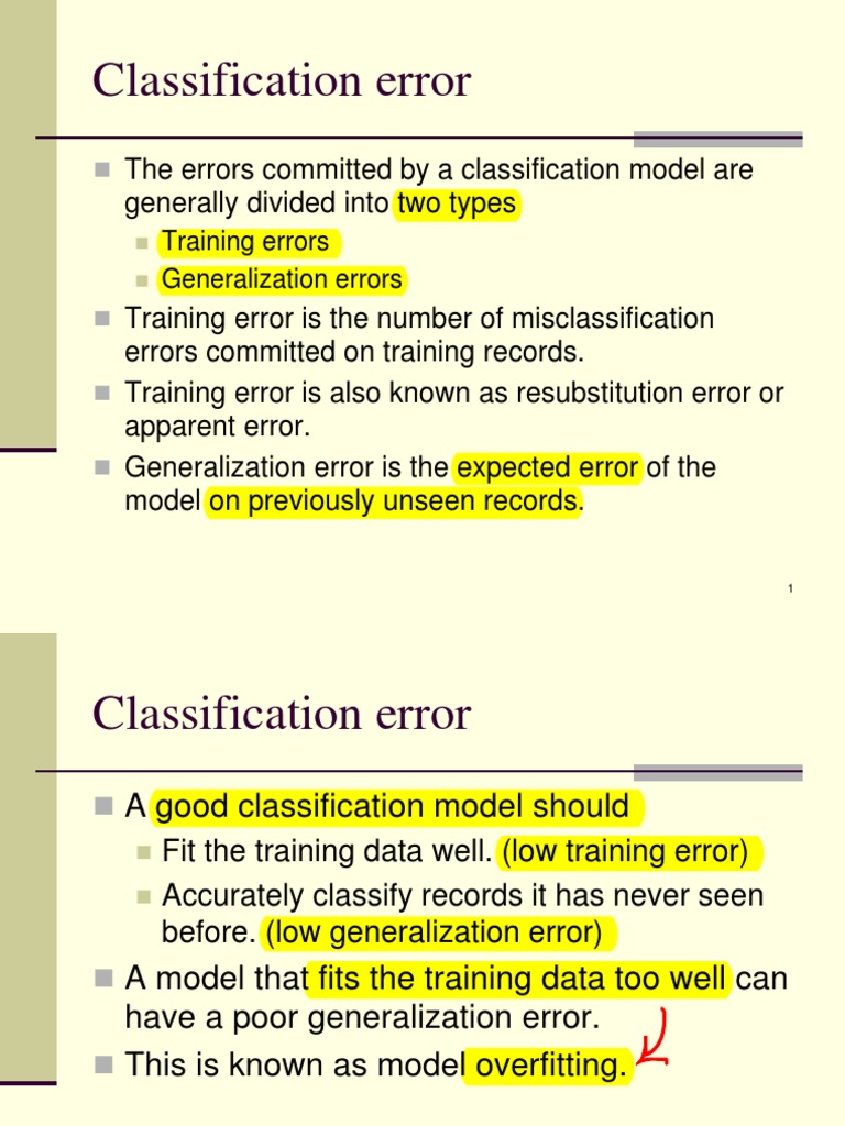 Classification Error: Training Errors Generalization Errors | PDF ...