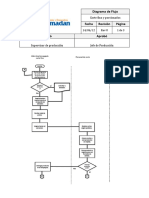 Diagrama Conrte Fino A2 140612