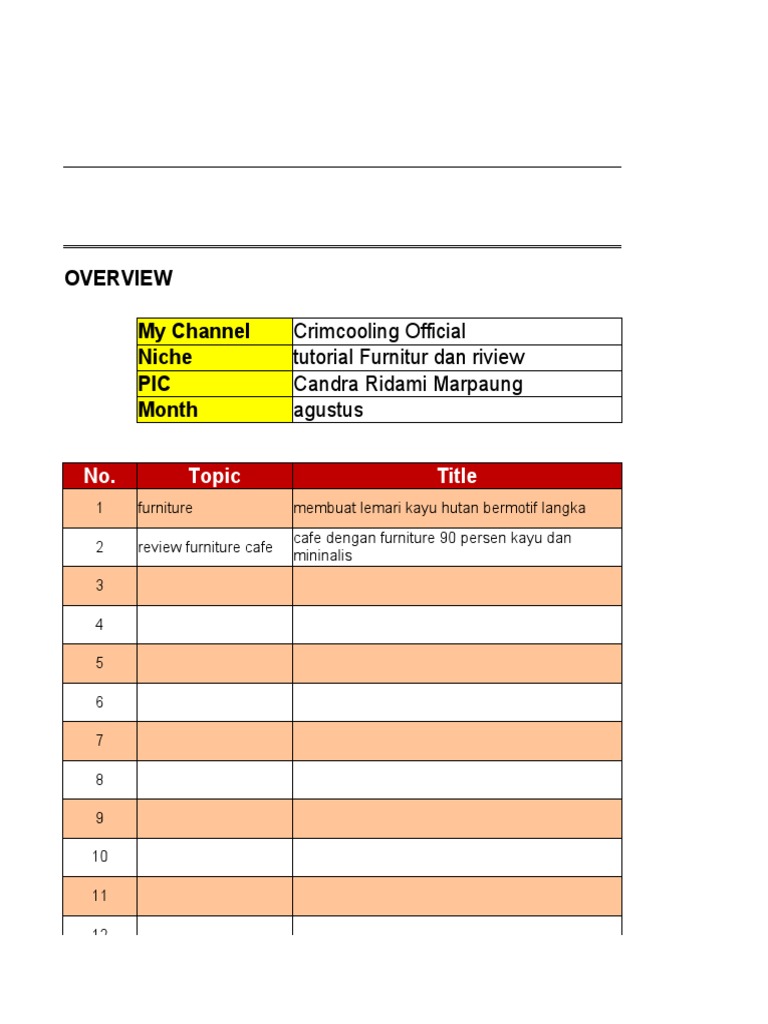 Bab 2 - Content Planning Template | PDF