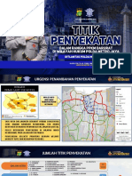 Lokasi Penyekatan Dki Jakarta (Rev)