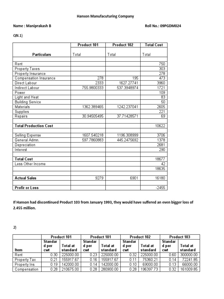 Hanson case essay 02 image