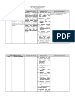 Analisis SKL Ki KD Informatikapdf PDF Free