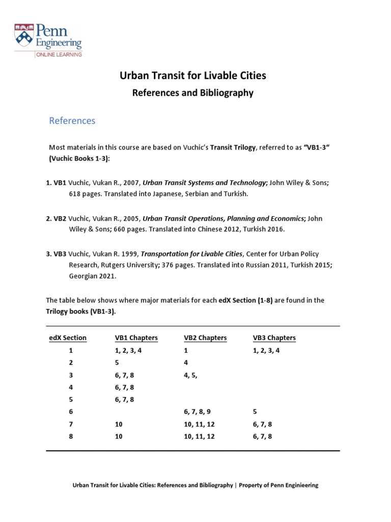 Urban Transit For Livable Cities References PDF Public Transport