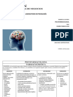 Psicofarmacologia Examen