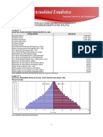 Estadistica de Bolivia