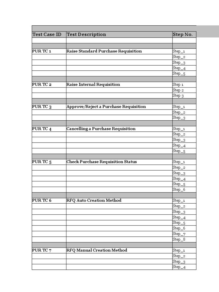 Purchase Requisition Test Cases Guide | PDF | Information Technology ...