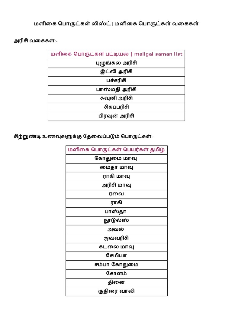 Monthly Grocery Items Maligai List With Price In Tamil