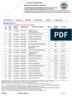 Provisional Allotment List for Engineering Admissions