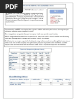 ITC Company Analysis