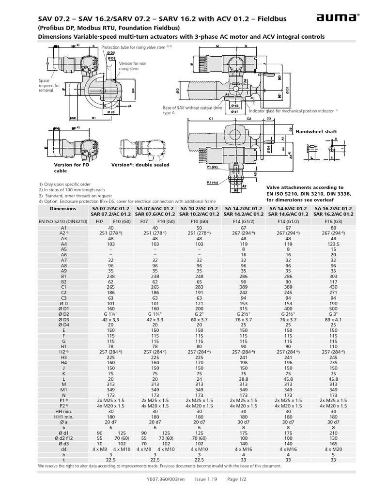 SAV 07.2 - SAV 16.2/SARV 07.2 - SARV 16.2 With ACV 01.2 - Fieldbus | PDF