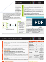 Cortex XDR Vs Sentinelone BC