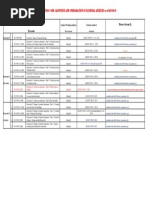 STATUS OF EUROCODES updated 2019 08  05