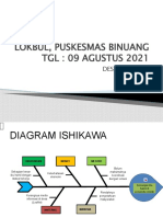 Lokbul, Puskesmas Binuang