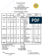 Report On School Canteen 2019-2020