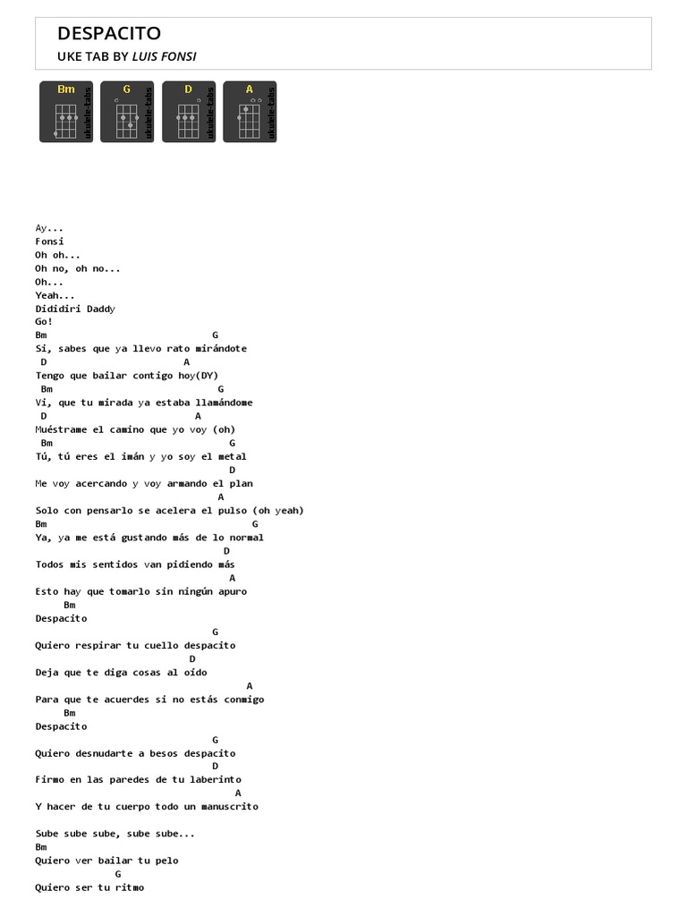 Despacito Uke Tab by Luis Fonsi Ukulele Tabs PDF