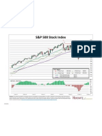 S&P 500 Stock Index: Chart Legend