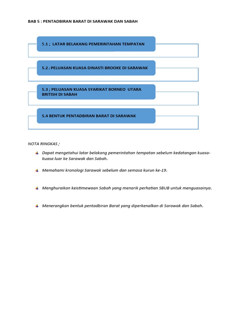 Skema Modul Bab 5 Ting 3 Pdf