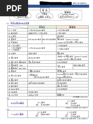Keigo Final | PDF