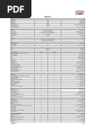 Vehicle Registration Data 2012 | PDF | Four Wheel Drive | Nissan