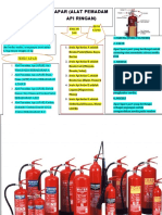 Leaflet Apar PDF