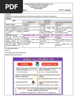 Colegio General Gustavo Rojas Pinilla I.E.D. Grammar: Future Tense Eighth Grade