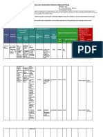 CIDAM Template Earth Science