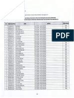 Lampiran 1. Pelamar Seleksi CPNS Lulus Seleksi Administrasi Pengadaan CASN KLHK 2021