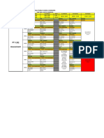 PT 1 (A) Assessment: Delhi Public School Vadodara