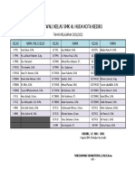 Daftar Walikelas 2021-2022