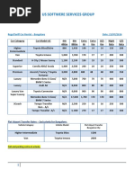 Discounted Rates Commercial Proposal.