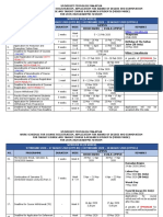 Final Work Schedule For TC MM Semester Ii 20192020 Session