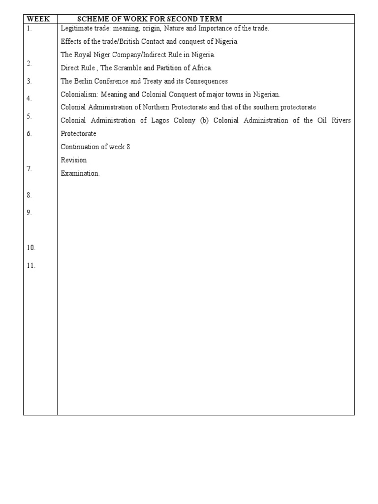 History jss3 PDF Nigeria Trade