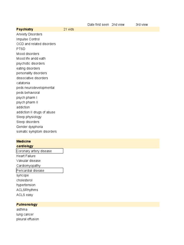 OnlineMedEd Clinical Video List | PDF | Cancer | Pregnancy