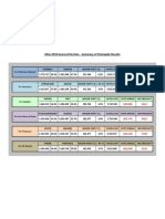 2010 General Summary of Statewide Results