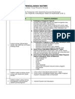 TUGAS Modul 1 PPG KB 2