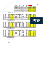 Summer Breakdown Worksheet 2009