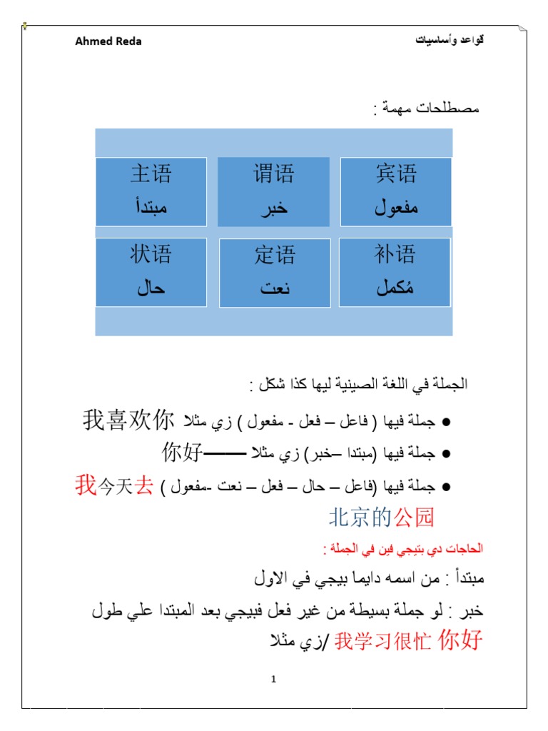 语法 | PDF