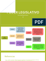 Poder Legislativo