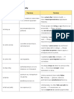 Phrasal Verbs