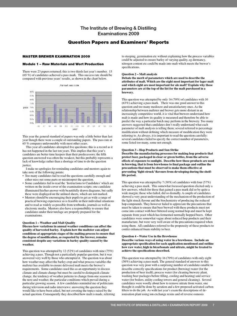 Analysis of the 2009 Institute of Brewing & Distilling Examinations