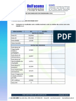 Análise do desempenho no ENADE e plano de melhoria para o curso de Engenharia Civil