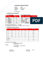 Analisis Alokasi Waktu Kelas 4