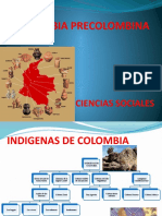Colombia Precolombina Mapa Conceptual