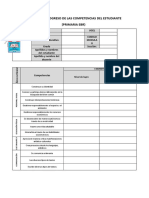 Informe de progreso de competencias del estudiante (primaria EBR