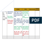 Modelo Para Desarrollar Criterios