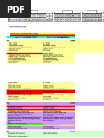 Evo Pinouts Ecu4