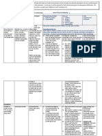 Monitoring and evaluation plan template